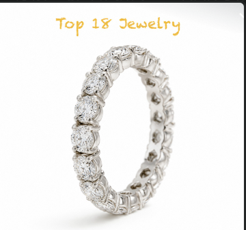 Lab Round Diamonds 3 CTW 14K White Gold Eternity Ring