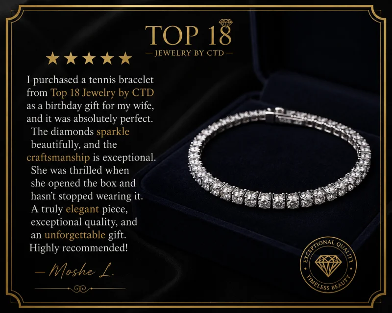 Moshe L. client recommendation